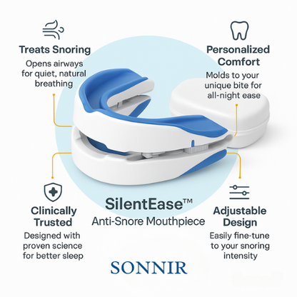 SilentEase™ Anti-Snore Mouthpiece